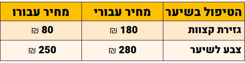 המס הורוד