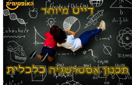 דייט מיוחד – תכנון אסטרטגיה כלכלית